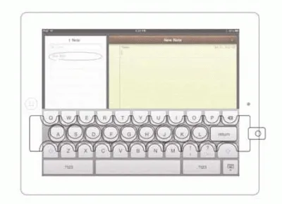 Tablskin