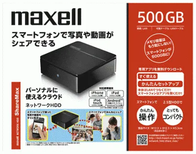 ShareMax