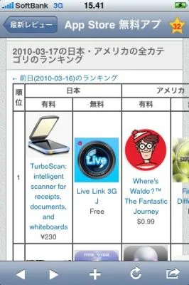 iPhoneアプリ
