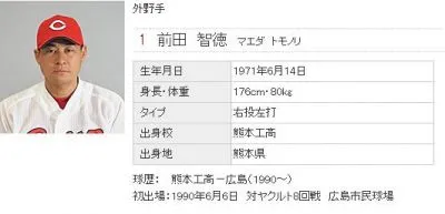 プロ野球