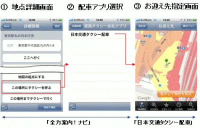 全力案内!ナビ